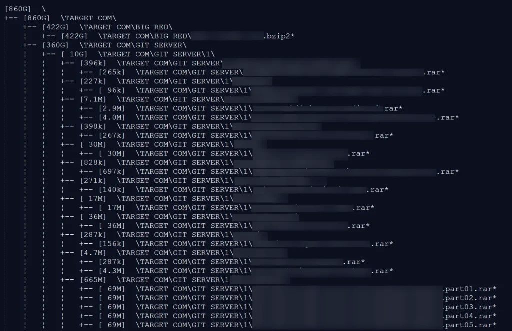 SALE.MD files listing contents purportedly present in the full dump for sale | Source: BleepingComputer