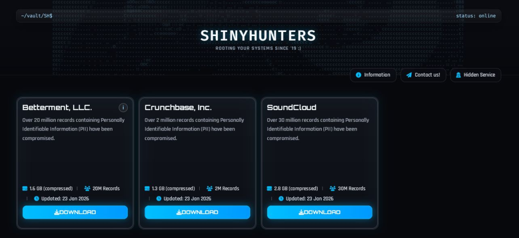 ShinyHunters leak claims | Source: Alon Gal via LinkedIn