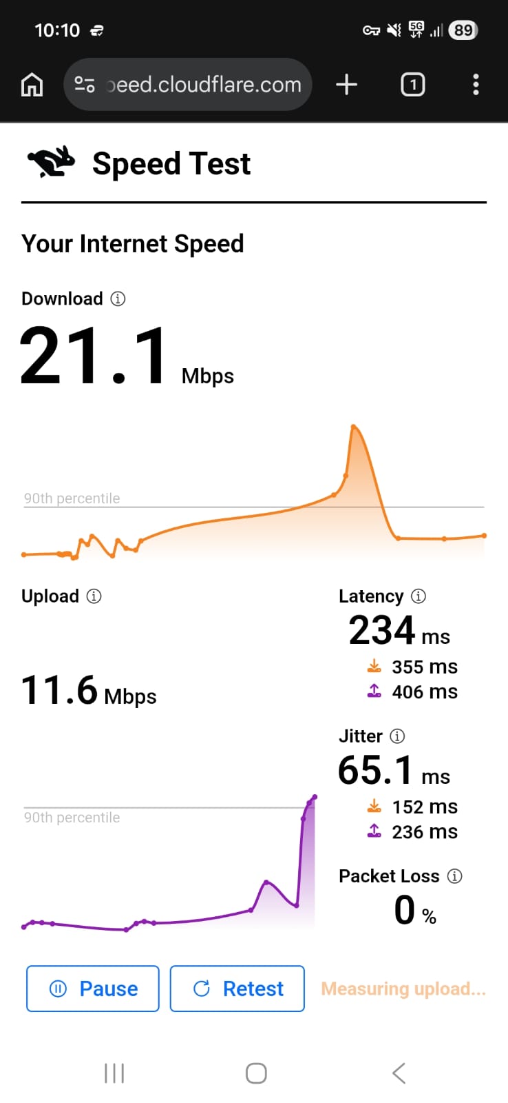 ExpressVPN Android - UK Speed Test Result on Mobile - Day 2