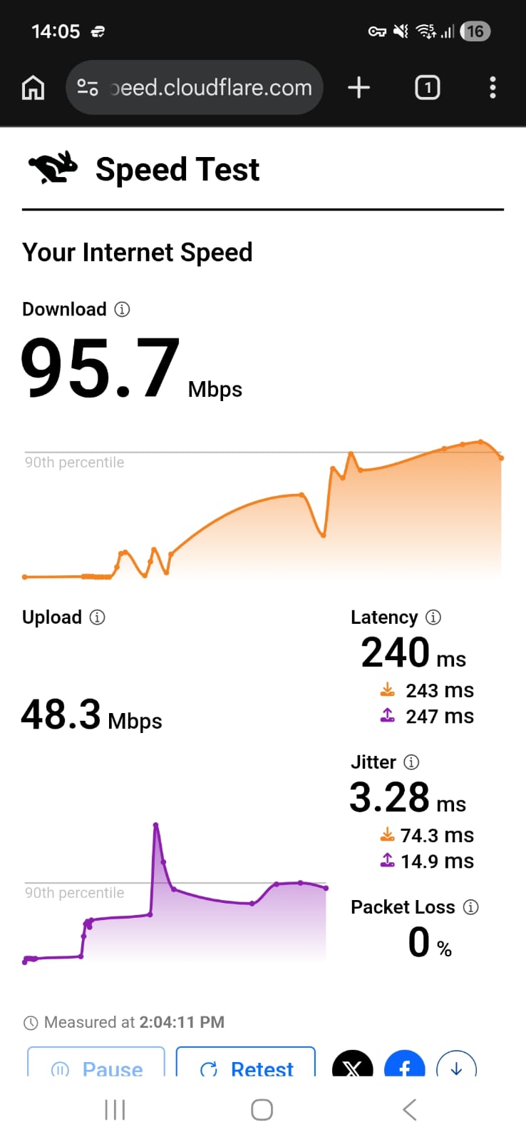 ExpressVPN Android - UK Speed Test Result on Wi-Fi