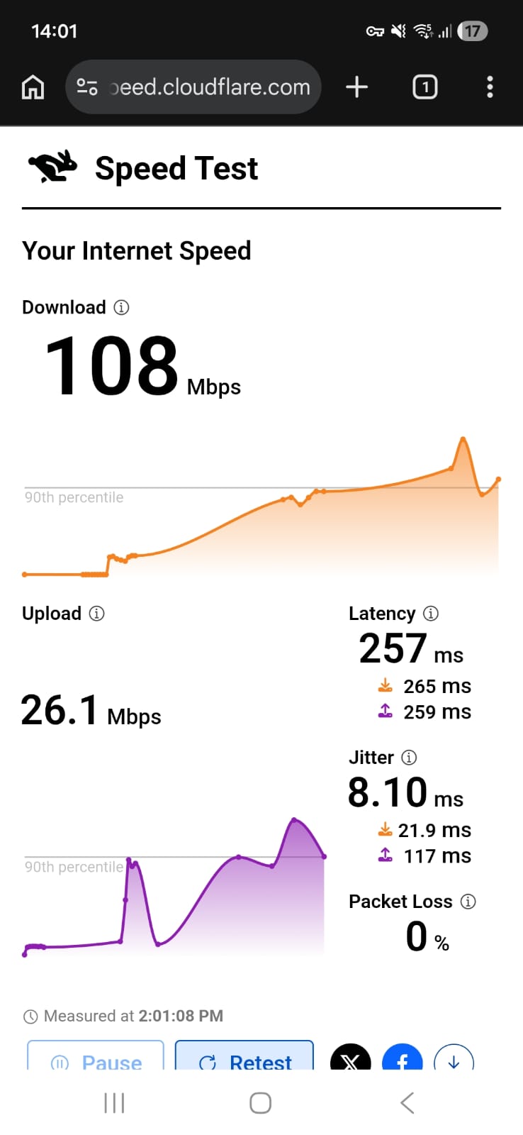 ExpressVPN Android - US Speed Test Result on Wi-Fi