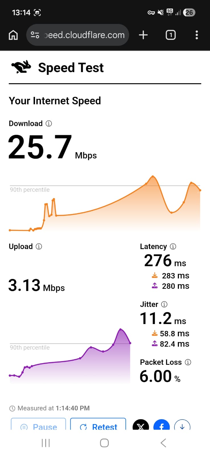 NordVPN Android - UK Speed Test Result on Mobile - Day 1