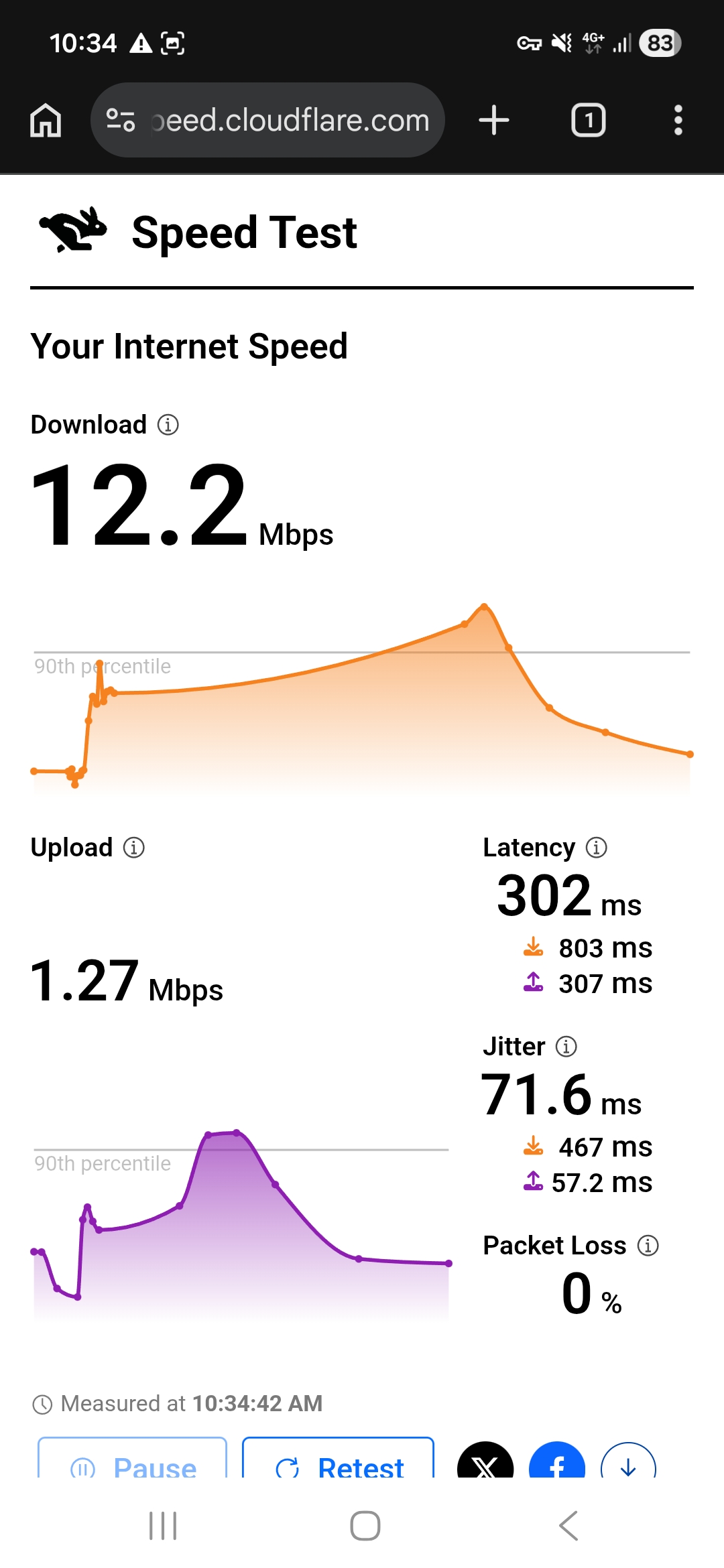 NordVPN Android - US Speed Test Result on Mobile - Day 2