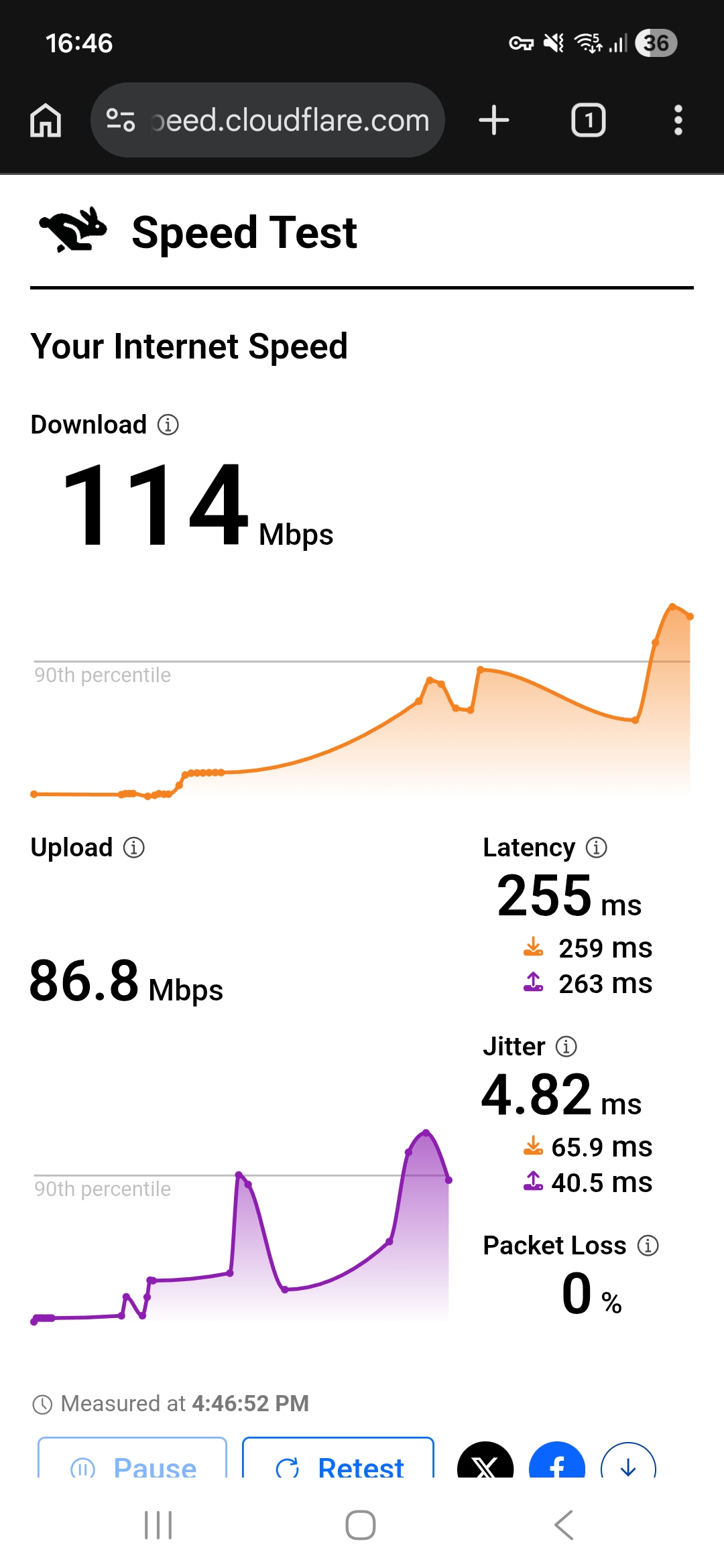 NordVPN Android - US Speed Test Result on Wi-Fi