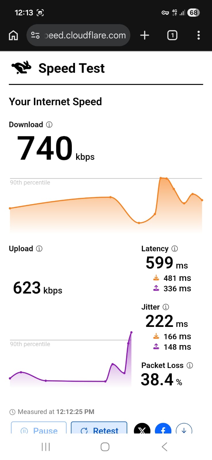PIA VPN Android - UK Speed Test Result on Mobile - Day 1