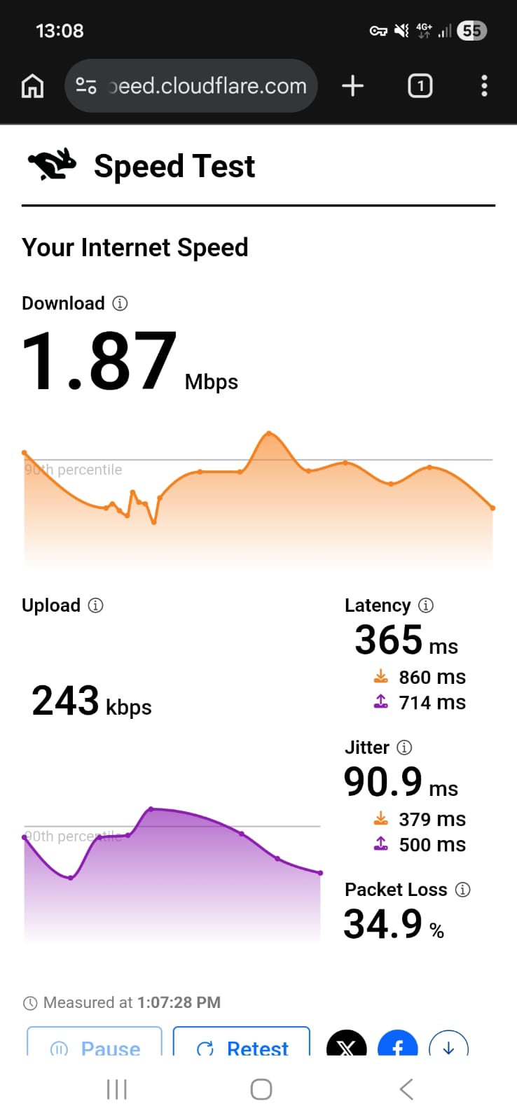 PIA VPN Android - UK Speed Test Result on Mobile - Day 2