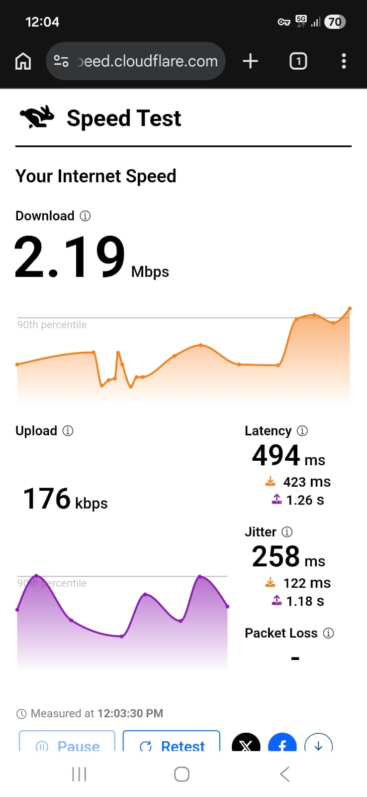 PIA VPN Android - US Speed Test Result on Mobile - Day 1