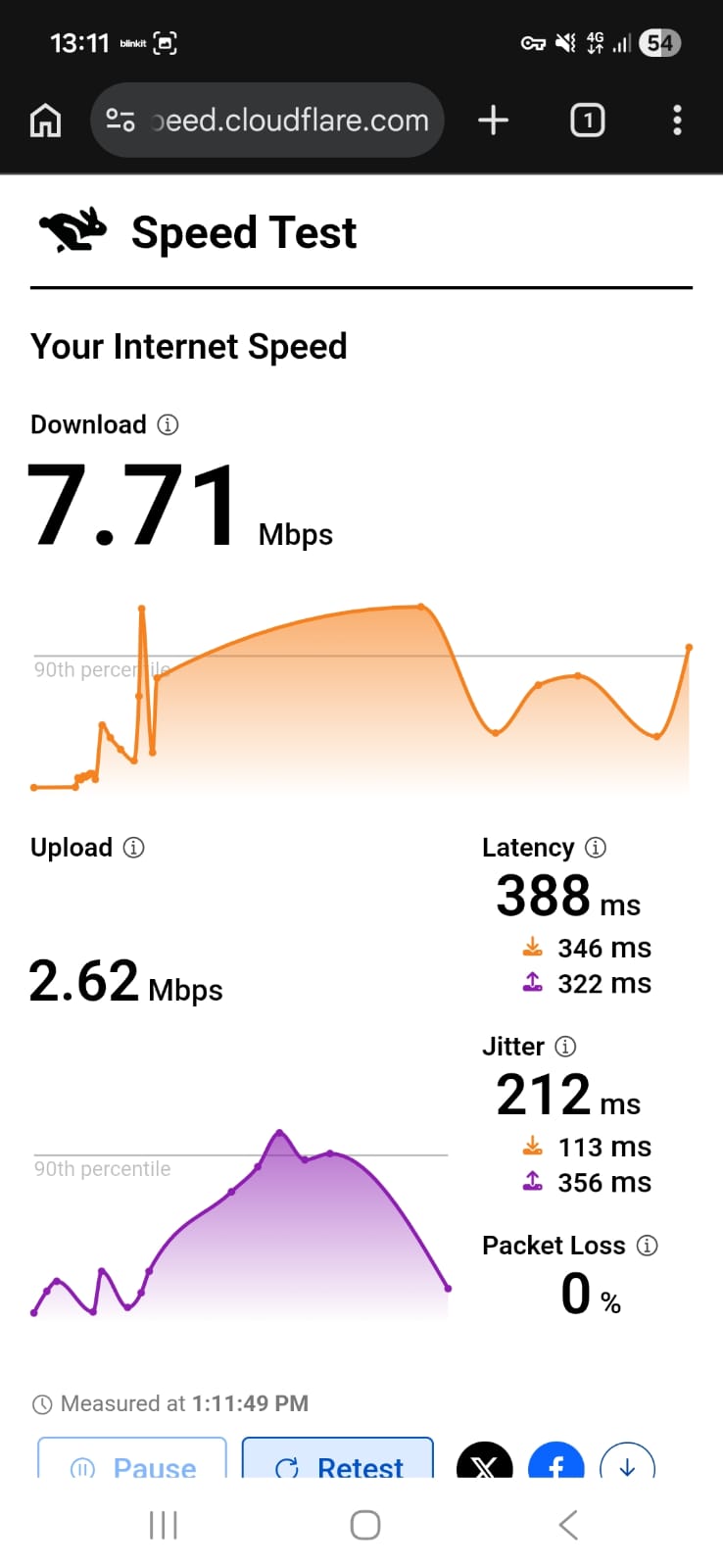 PIA VPN Android - US Speed Test Result on Mobile - Day 2