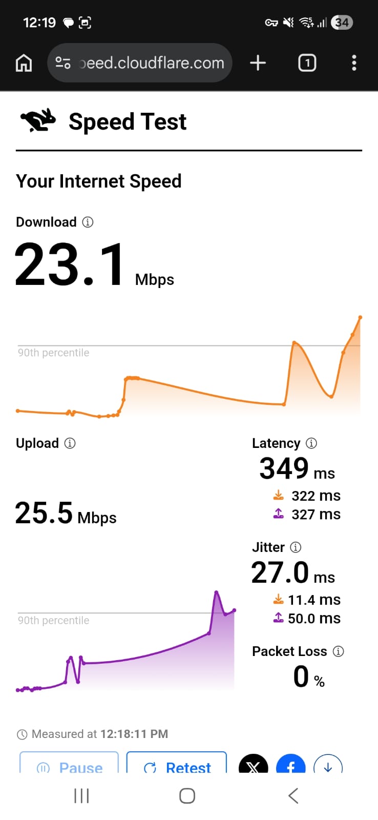 Proton VPN Android - UK Speed Test Result on Wi-Fi