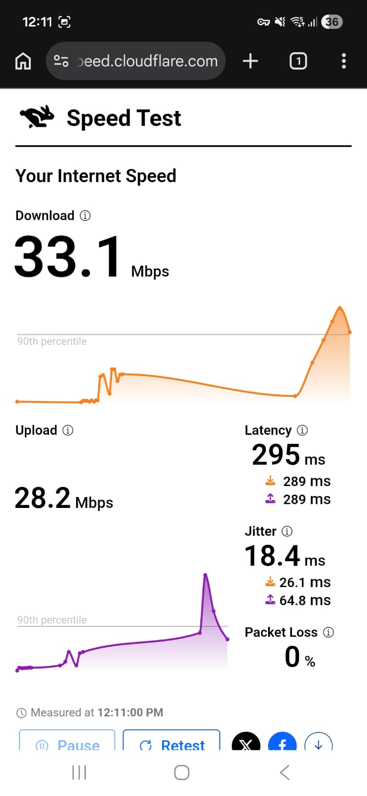 Proton VPN Android - US Speed Test Result on Wi-Fi