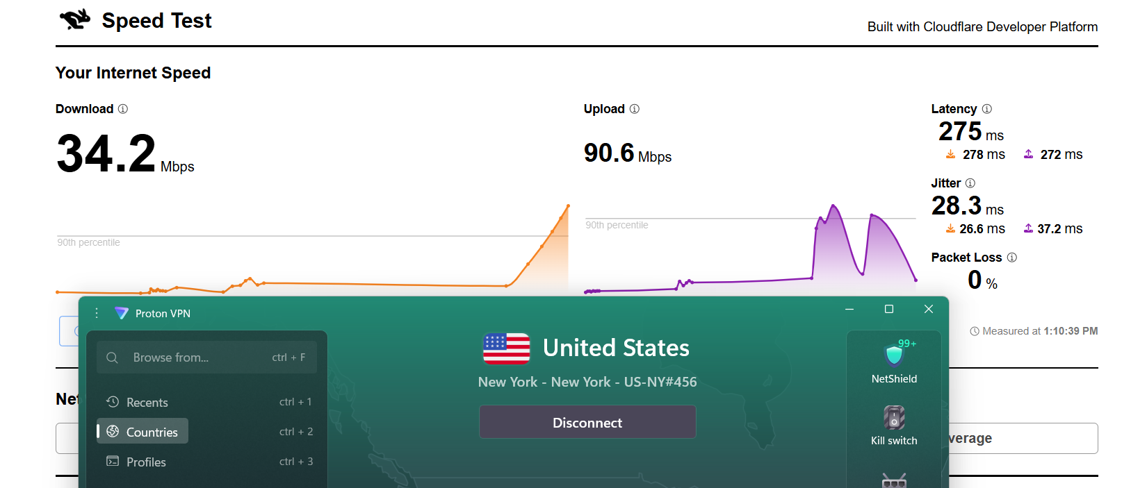 Proton VPN speed test results on Windows connected to New York server over WiFi showing download, upload, and latency performance
