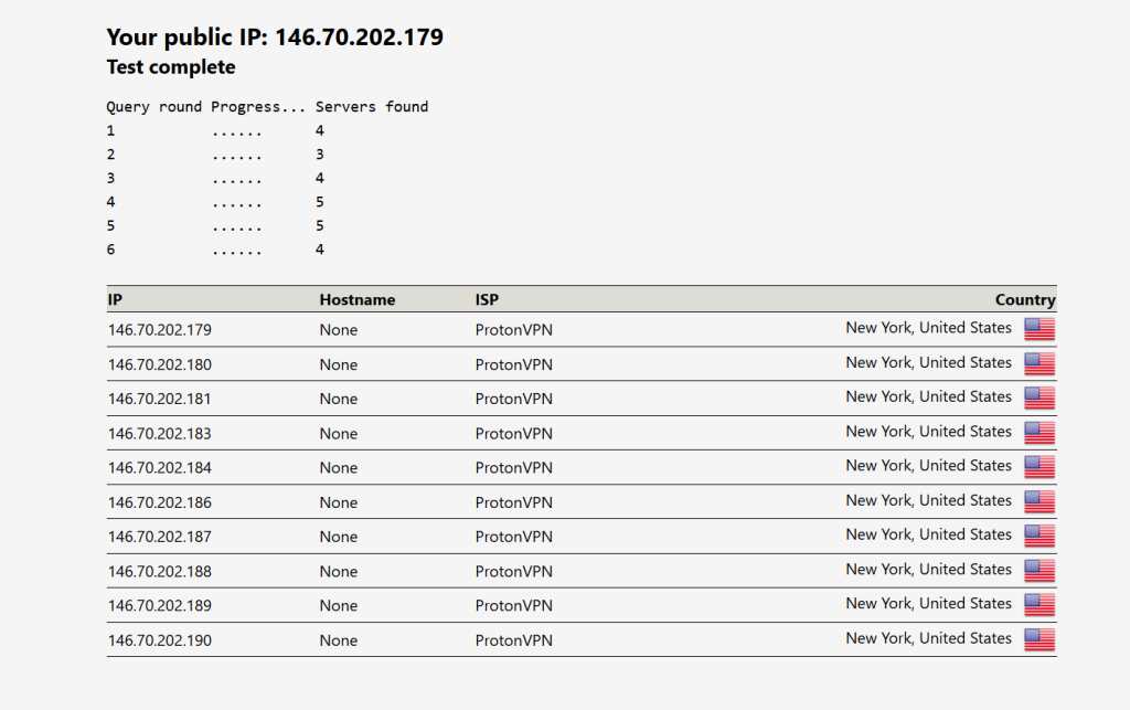 Proton VPN Windows - DNS and IP Leaks Test