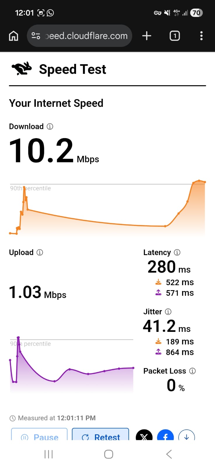 Surfshark VPN Android - UK Speed Test Result on Mobile - Day 2