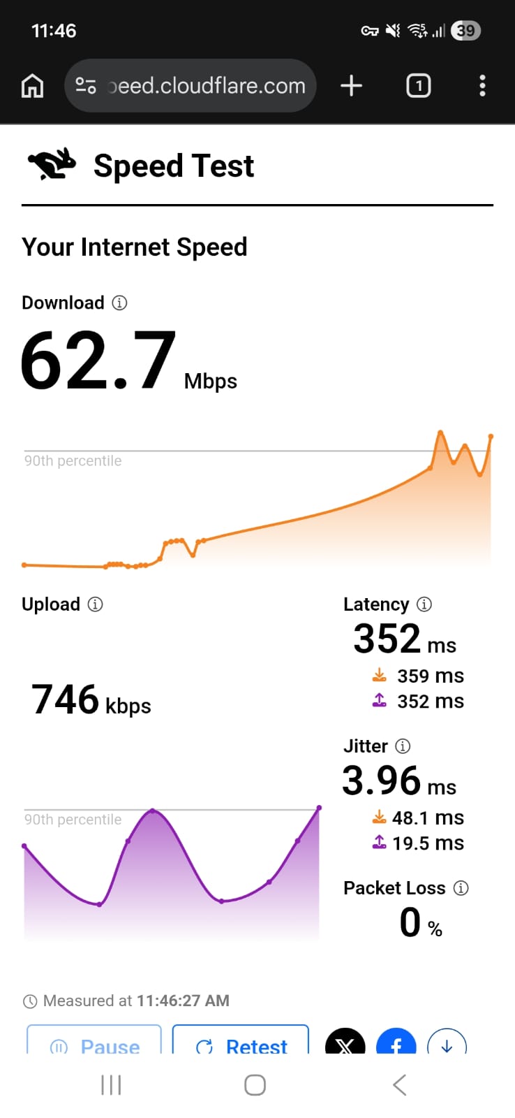 Surfshark VPN Android - UK Speed Test Result on Wi-Fi