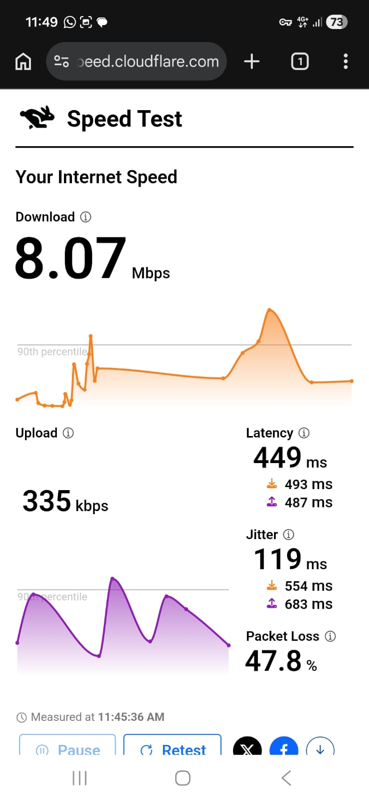 Surfshark VPN Android - US Speed Test Result on Mobile - Day 1