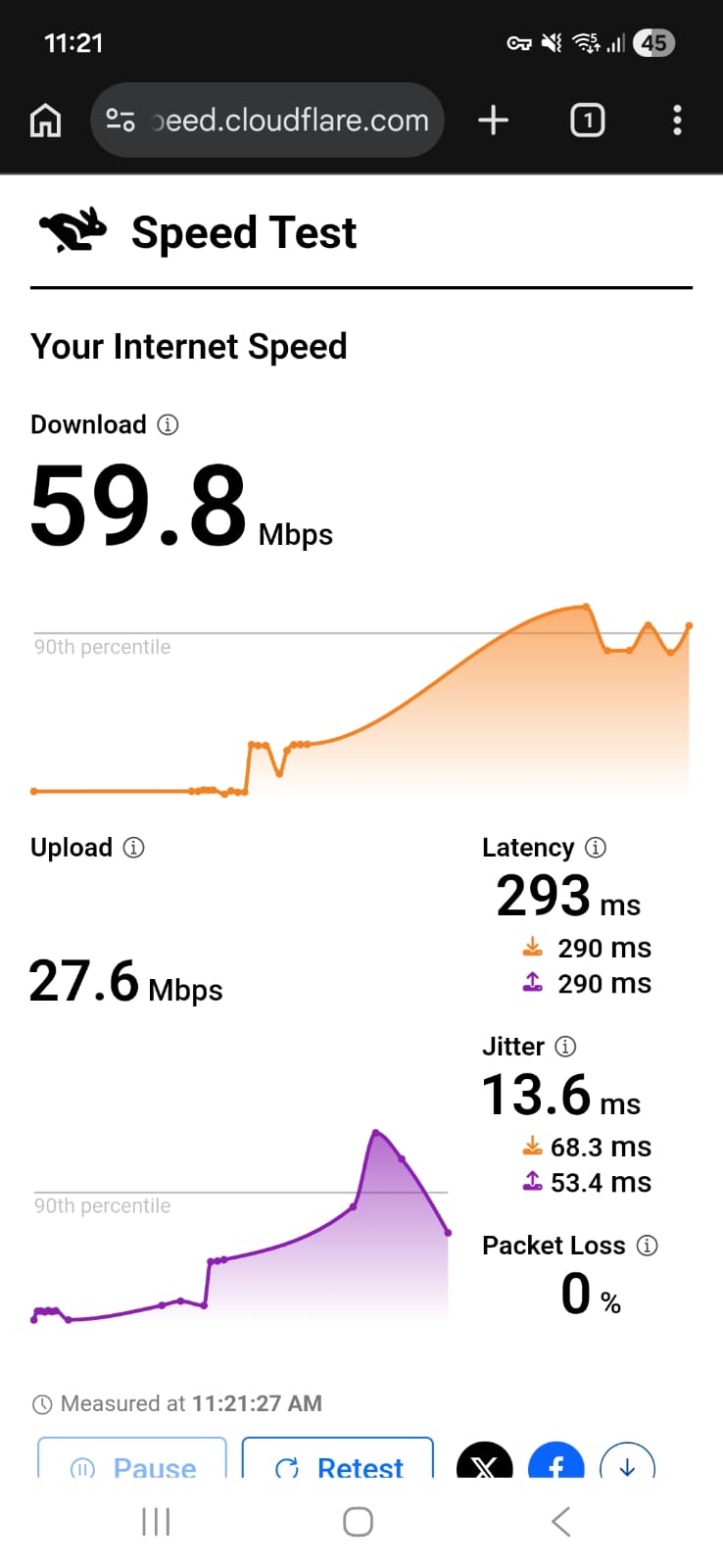 Surfshark VPN Android - US Speed Test Result on Wi-Fi