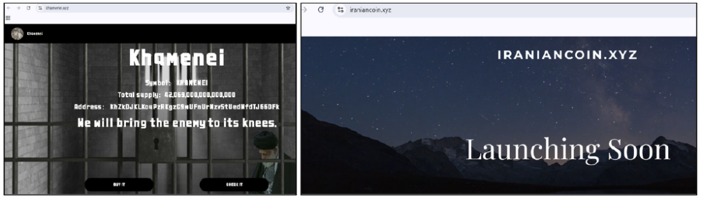 Cryptocurrency investment platforms targeting Iran | Source: BforeAI