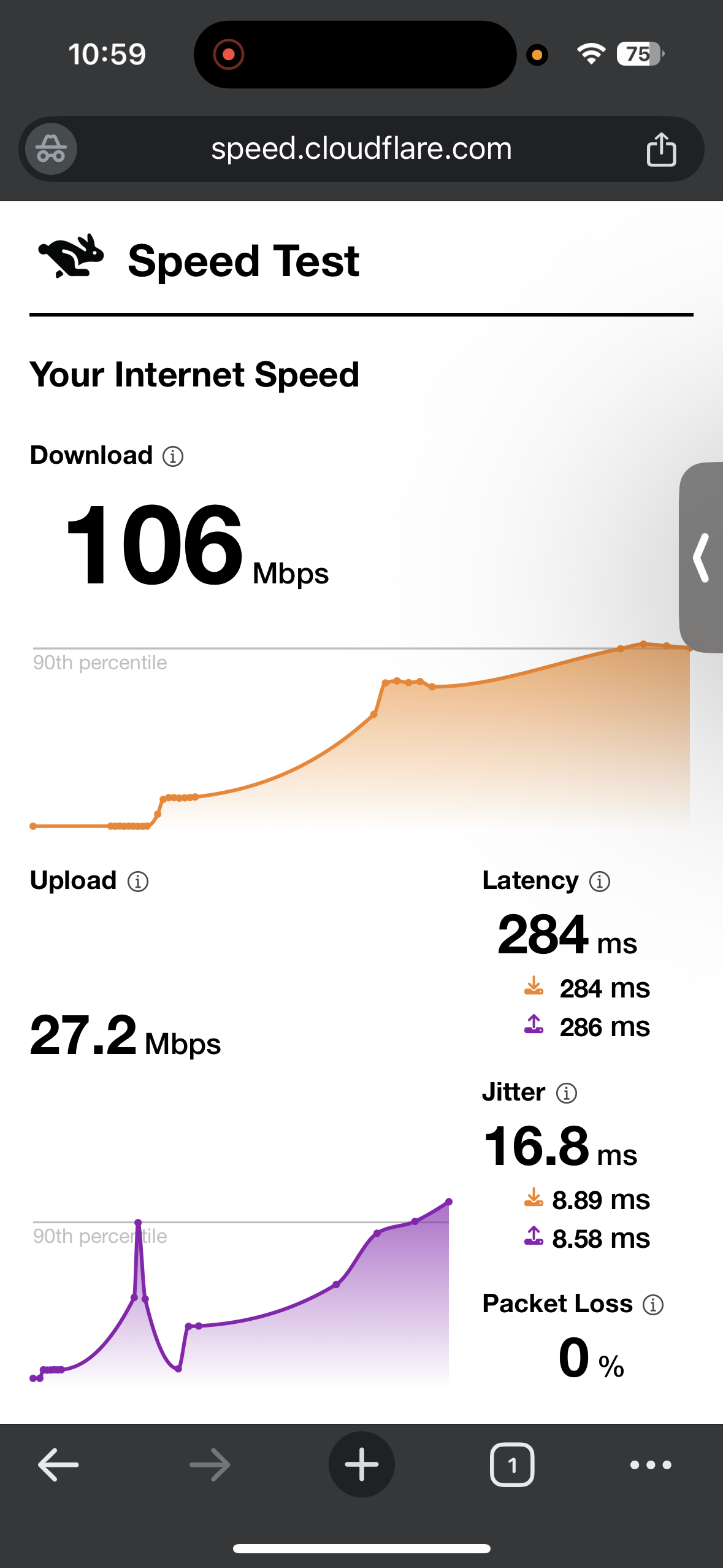 Wi-Fi Speed test results while connected to ExpressVPNs US Los Angeles server on iPhone