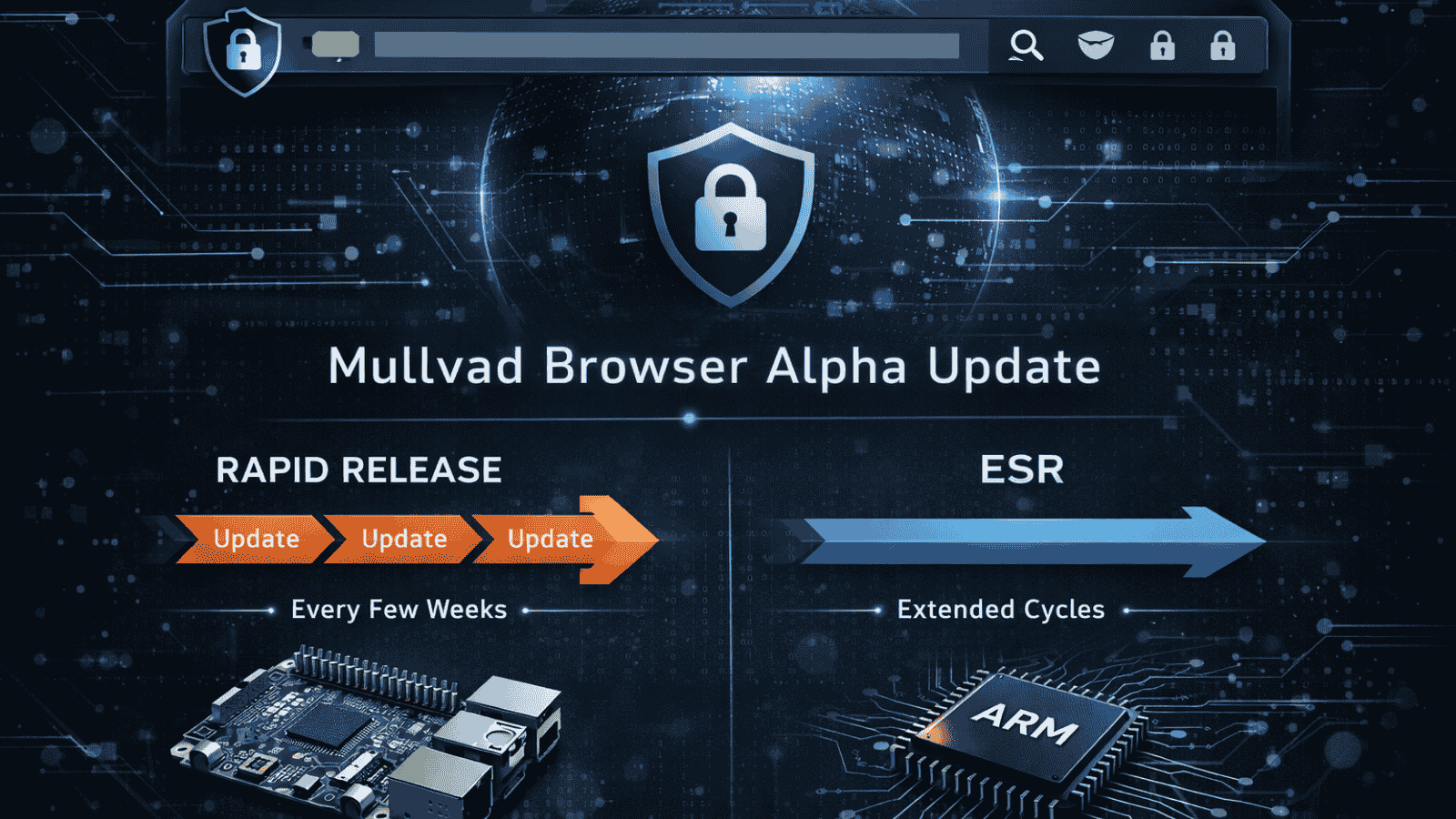 Mullvad Browser Alpha Update Adopts Rapid Release Model