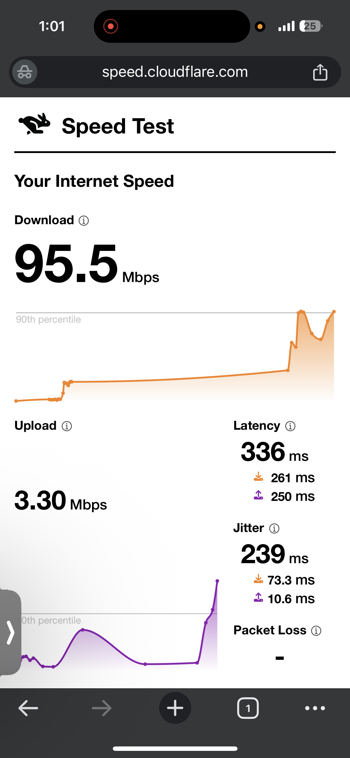 Mobile Data Speed test results while connected to NordVPN's UK London server on iPhone