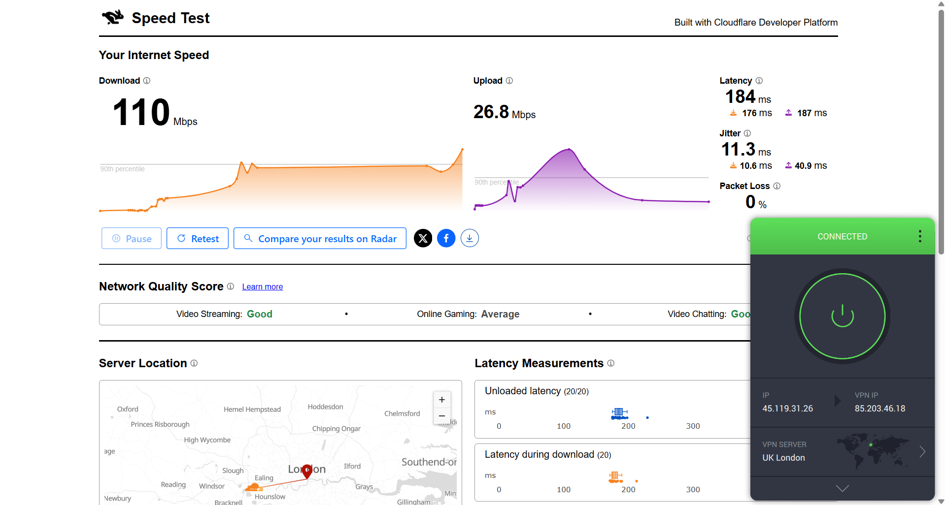 PIA VPN speed test results on Windows connected to London server over WiFi showing download, upload, latency, and jitter performance