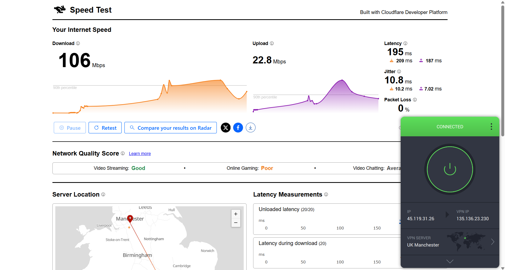 PIA VPN speed test results on Windows connected to Manchester server over WiFi showing download, upload, latency, and jitter performance