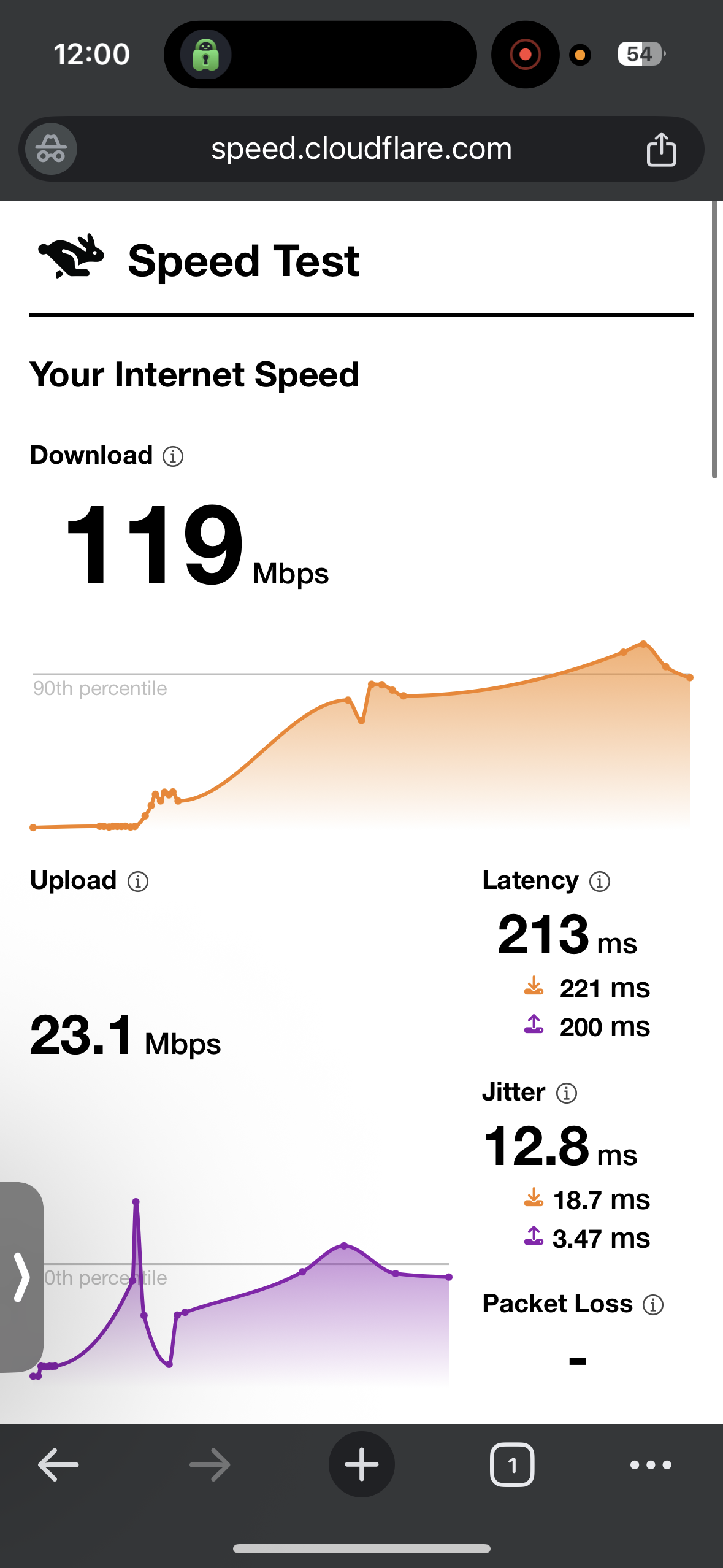 Wi-Fi Speed test results while connected to PIA VPN UK London server on iPhone