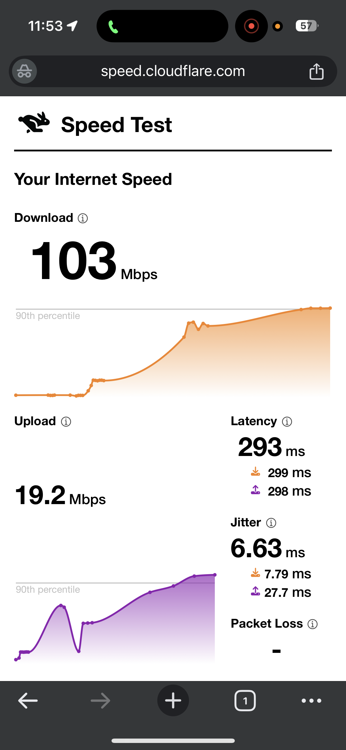 Wi-Fi Speed test results while connected to PIA VPN US Los Angeles server on iPhone