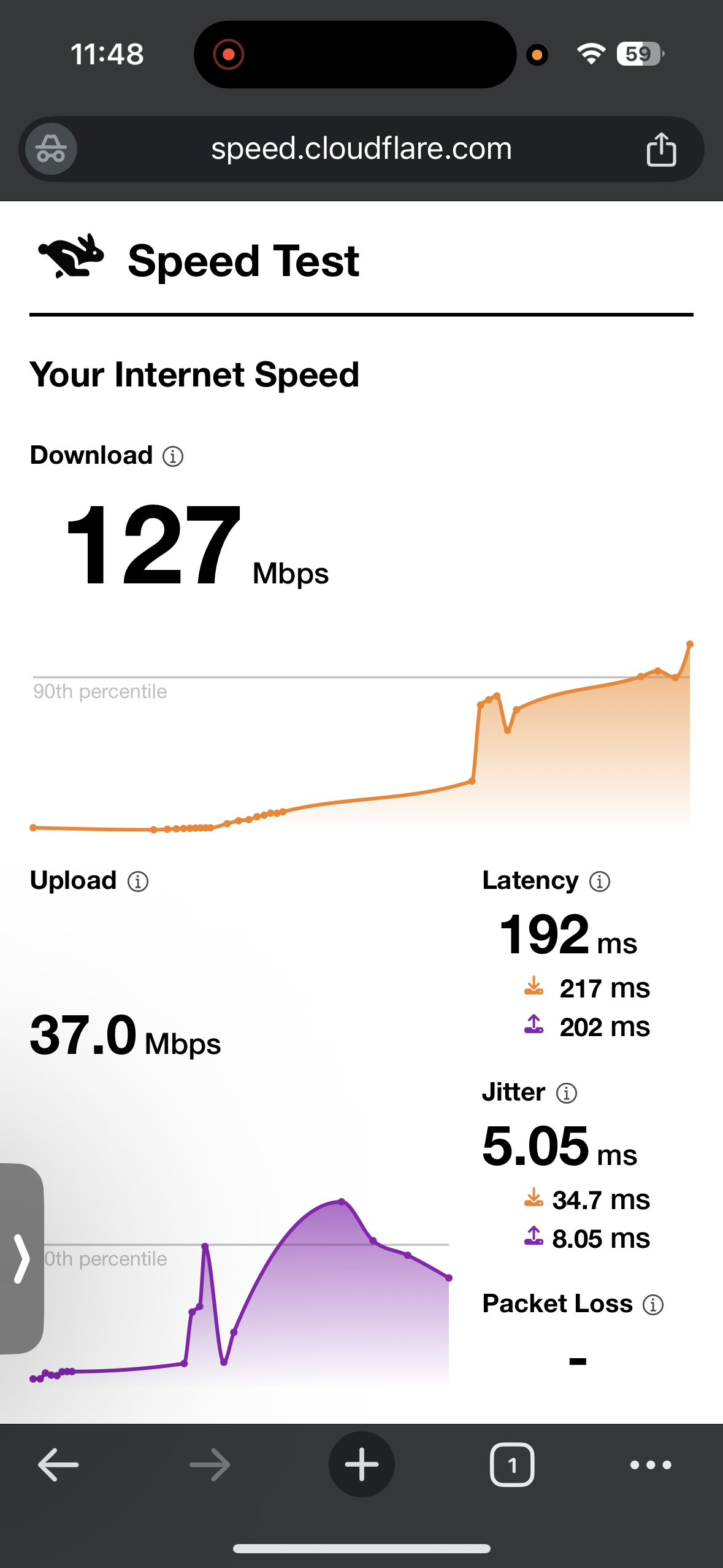 Wi-Fi Speed test results while connected to Proton VPN UK London server on iPhone