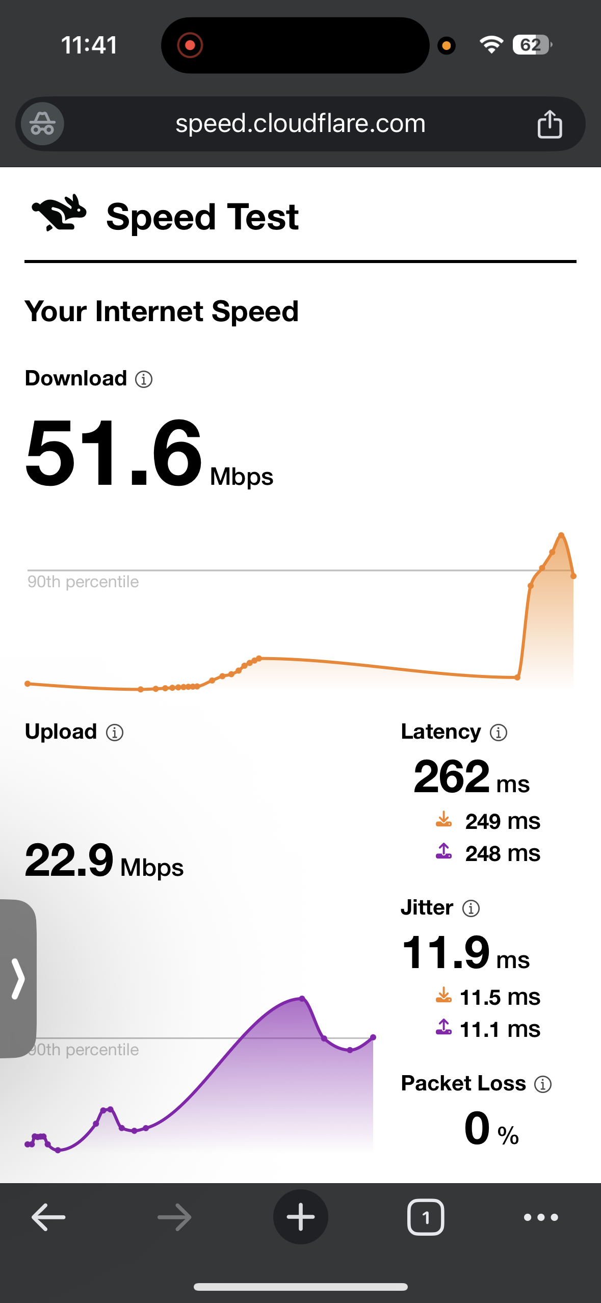 Wi-Fi Speed test results while connected to Proton VPN US Los Angeles server on iPhone