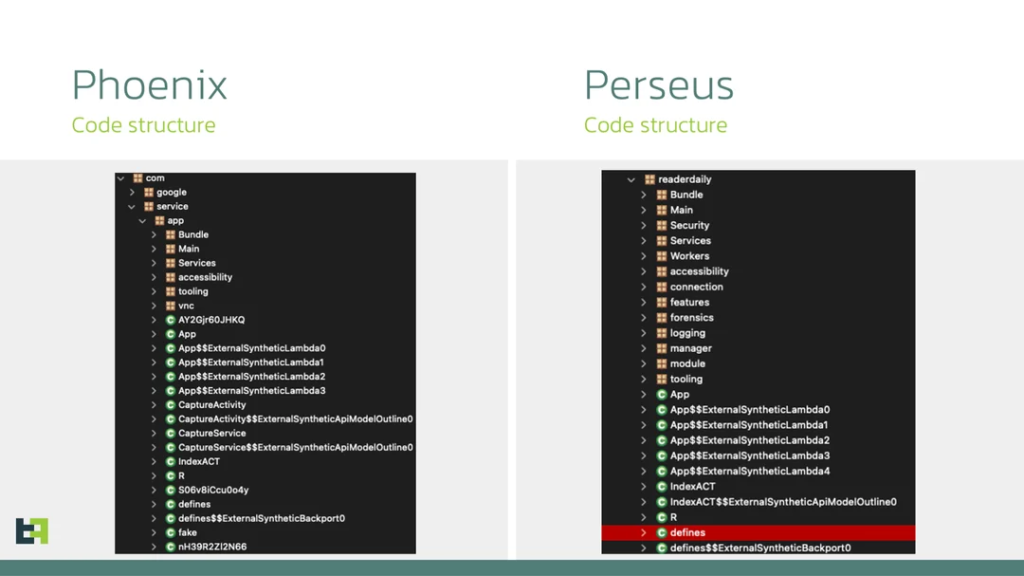 Phoenix versus Perseus code similarities | Source: Threat Fabric