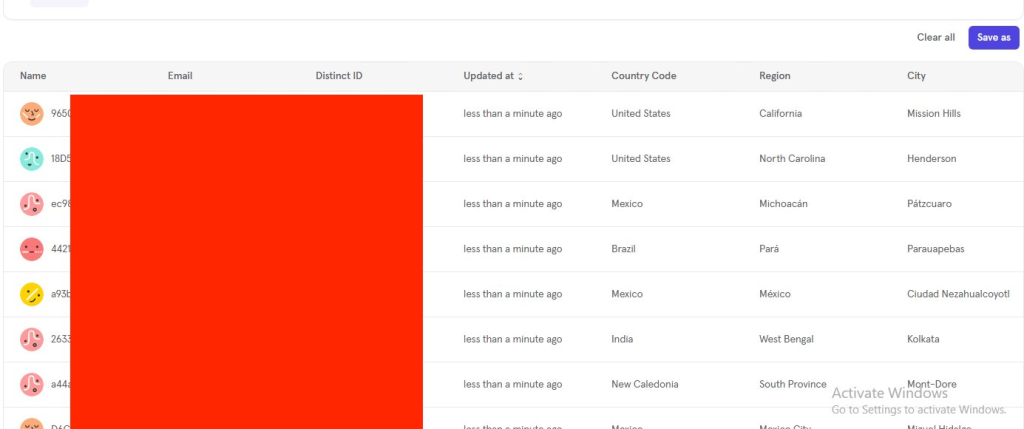 The threat actor allegedly stole 100 GB of Crunchyroll's analytics data, which also includes IP addresses | Source: International Cyber Digest