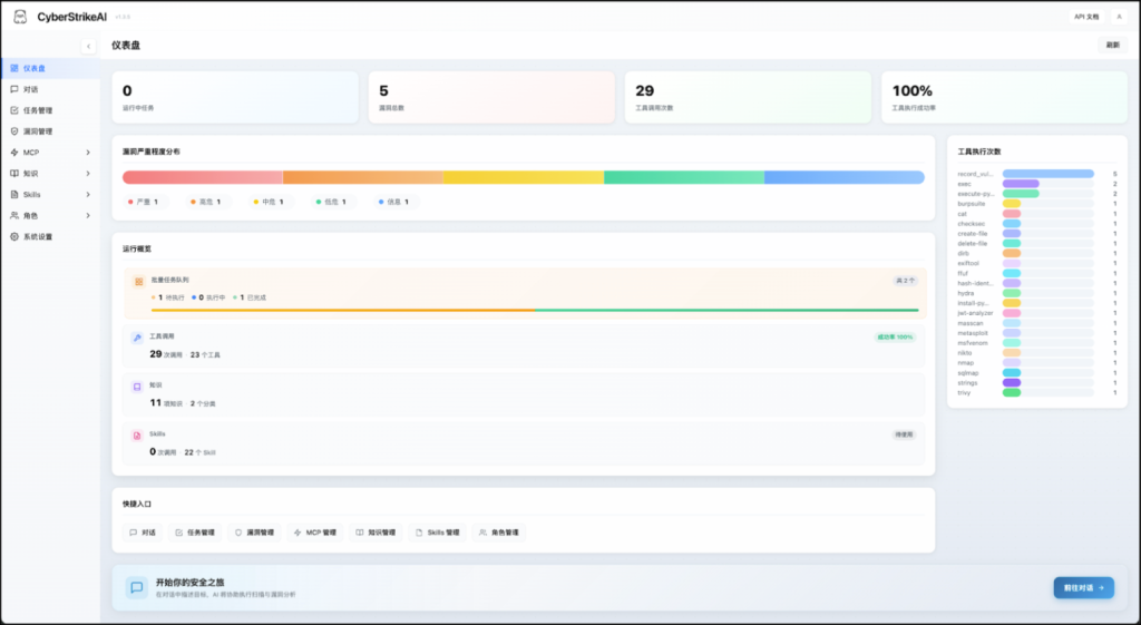 CyberStrikeAI Dashboard from GitHub | Source: Team Cymru