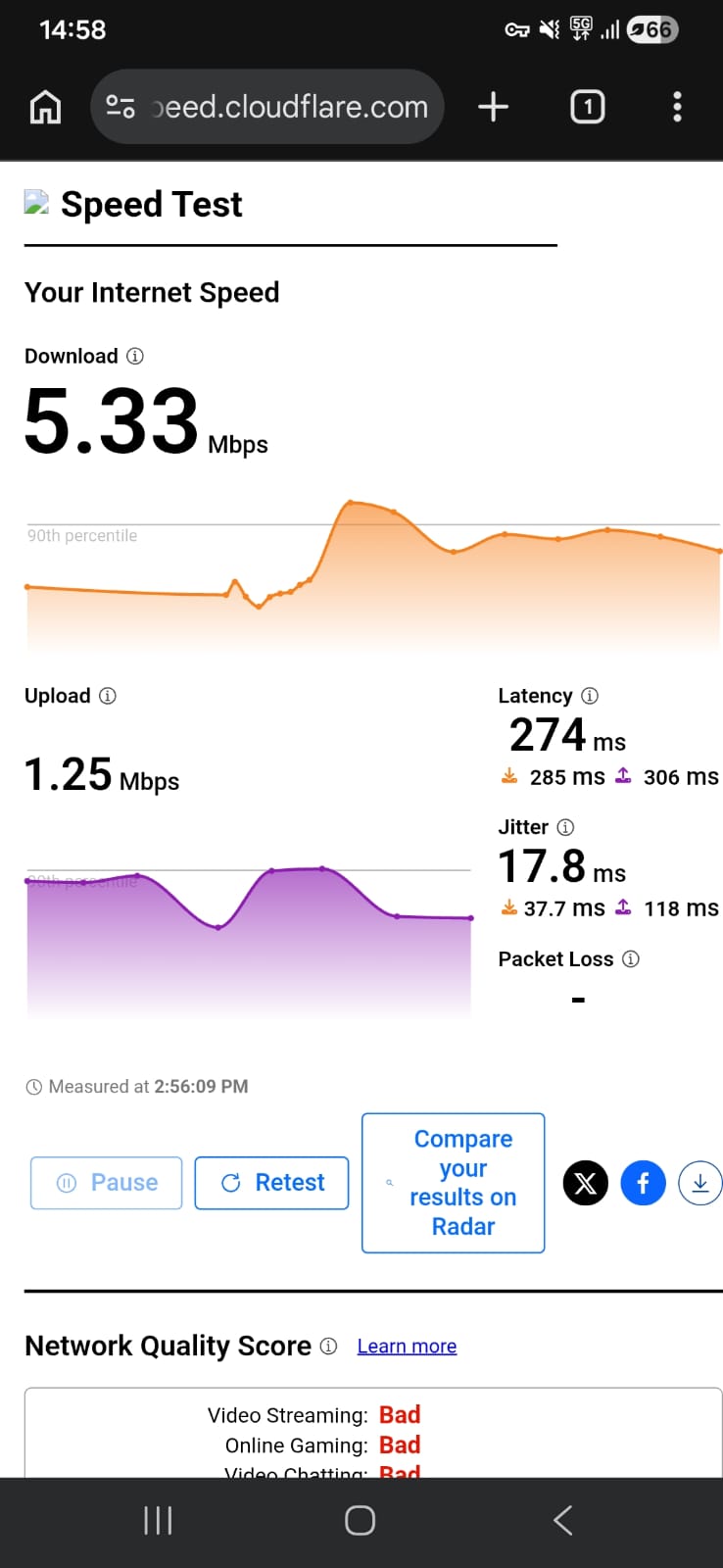 Hide.Me VPN free version speed test results on Android connected to Germany (Attempt - 1) server over mobile data showing download, upload, latency, and jitter performance (tested April 2026)