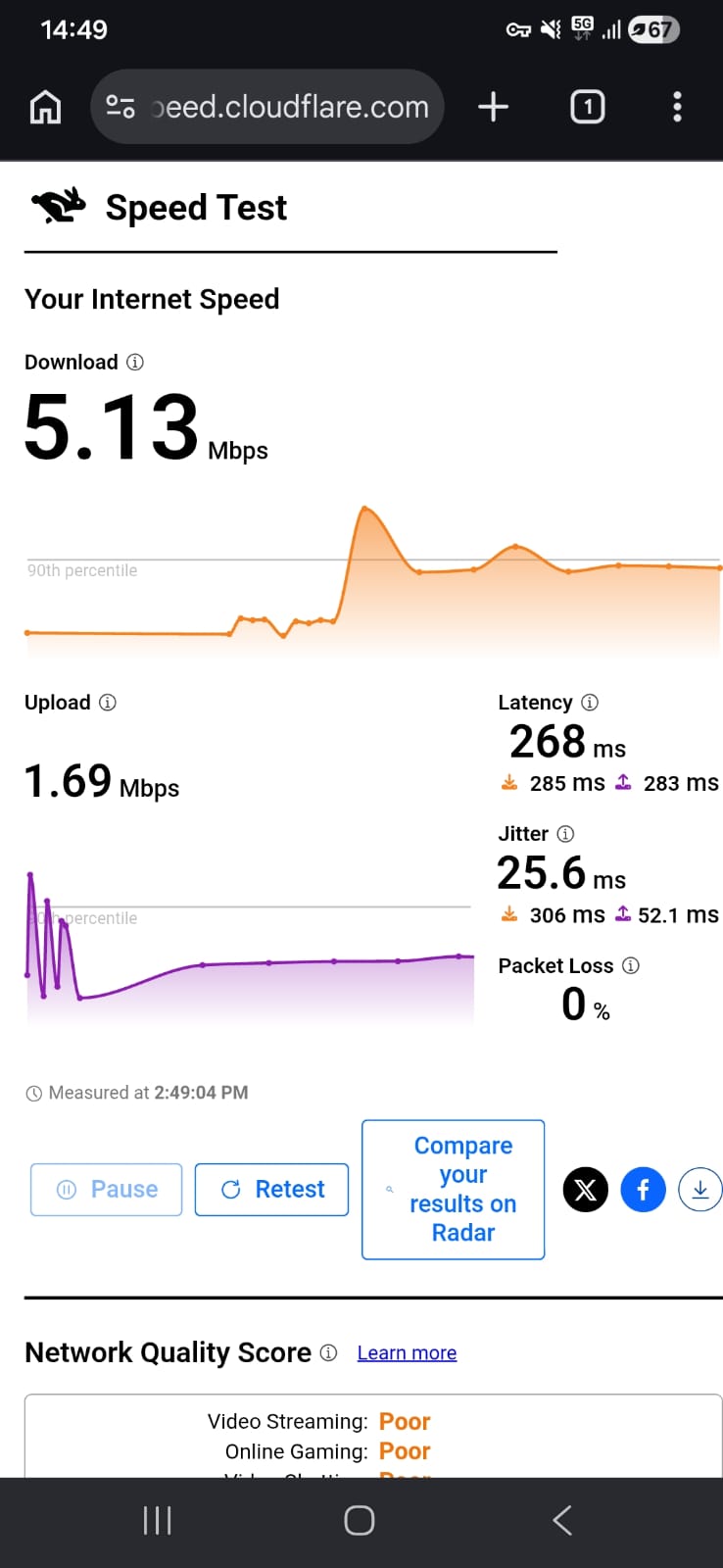 Hide.Me VPN free version speed test results on Android connected to Germany (Attempt - 2) server over Mobile data showing download, upload, latency, and jitter performance (tested April 2026)