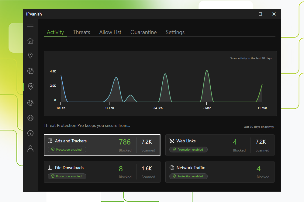 IPVanish Threat Protection Pro Showing its Threat List