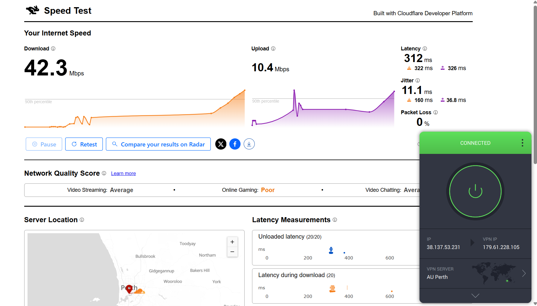 PIA VPN speed test results on Windows connected to Perth server over WiFi showing download, upload, latency, and jitter performance