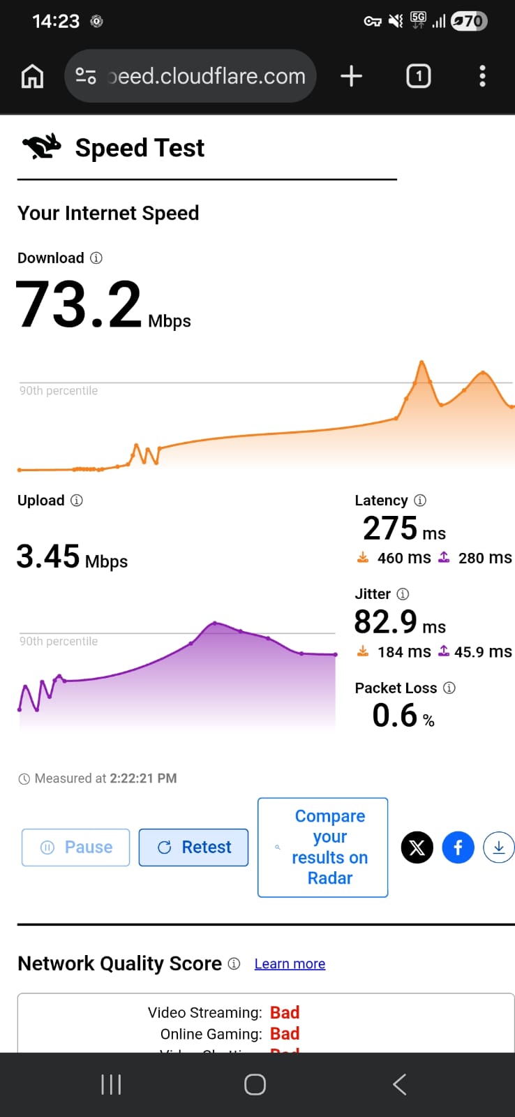 PrivadoVPN free version speed test results on Android connected to German server over Mobile data showing download, upload, latency, and jitter performance (tested April 2026)
