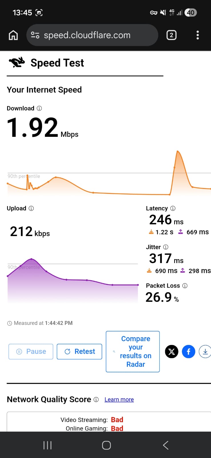 Proton VPN free version speed test results on Android connected to Japan server over Mobile data showing download, upload, latency, and jitter performance (tested April 2026)