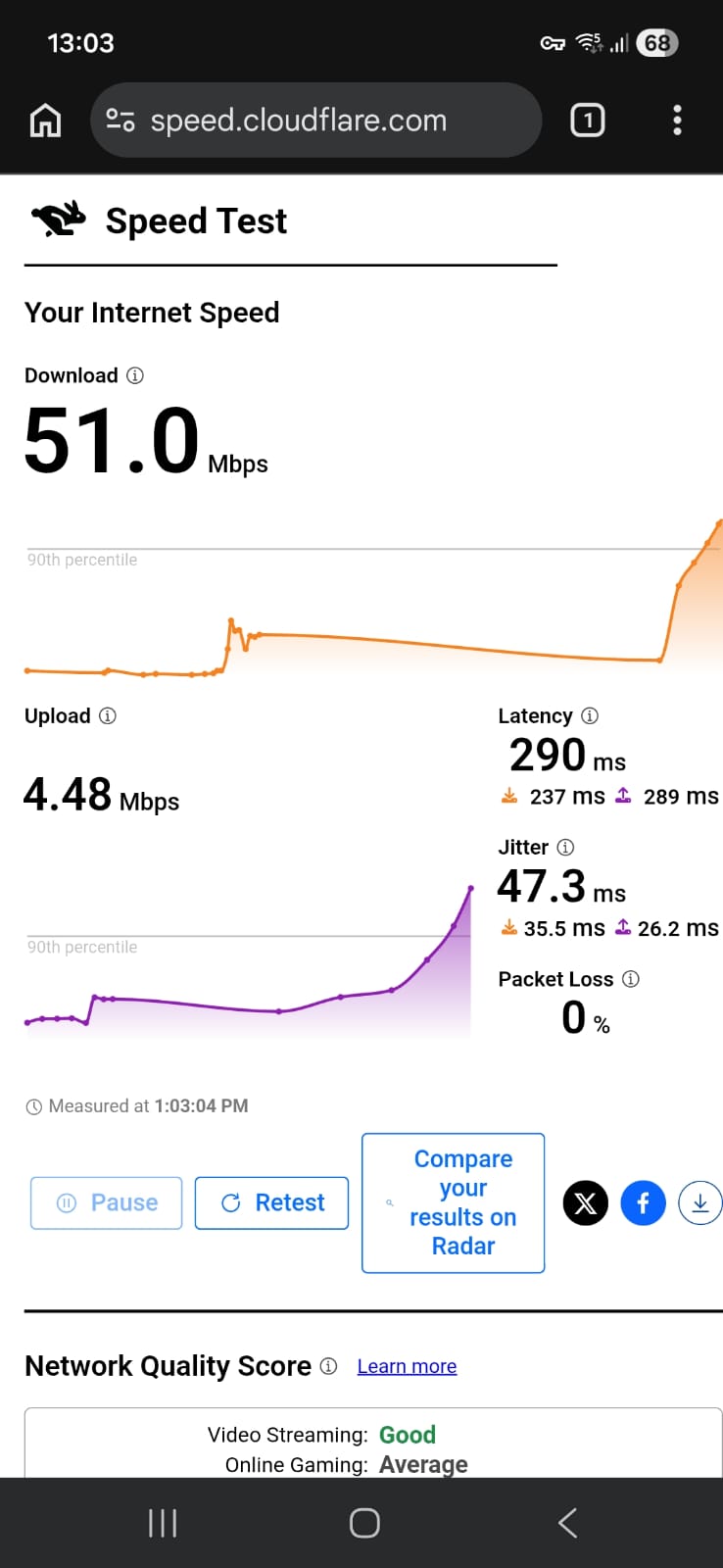 Proton VPN free version speed test results on Android connected to Romania server over WiFi showing download, upload, latency, and jitter performance (tested April 2026)