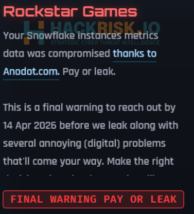 ShinyHunters listed Rockstar Games on its leak site | Source: HackManac on X