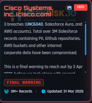 ShinyHunters claims Cisco breach | Source: SOCRadar