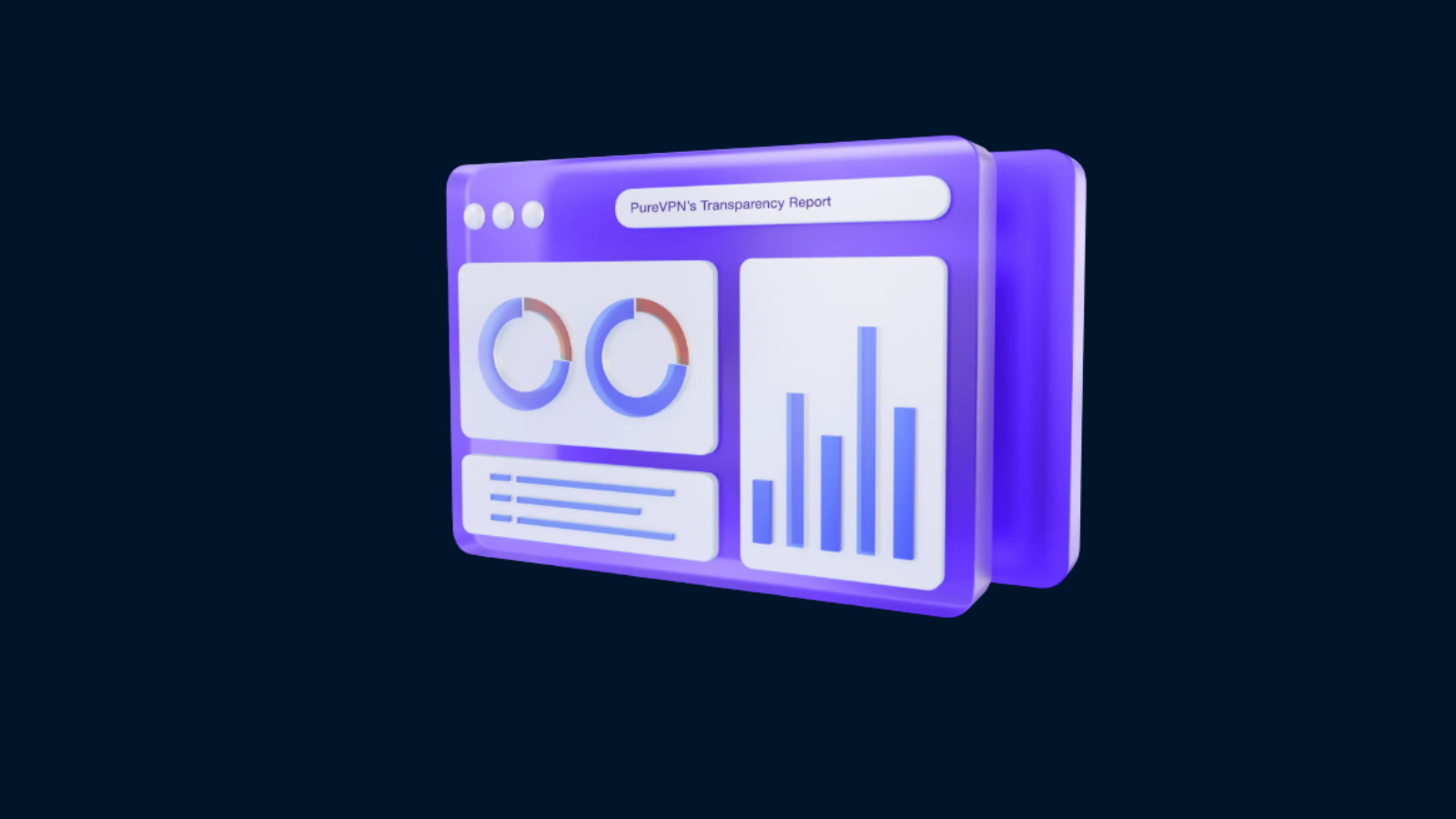 PureVPN Q1 Transparency Report Shows Zero Legal Requests