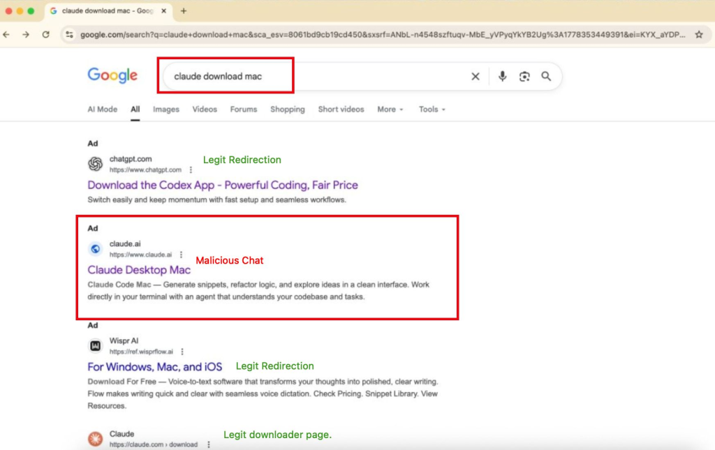 Malvertising | Source: Berk Albayrak on LinkedIn