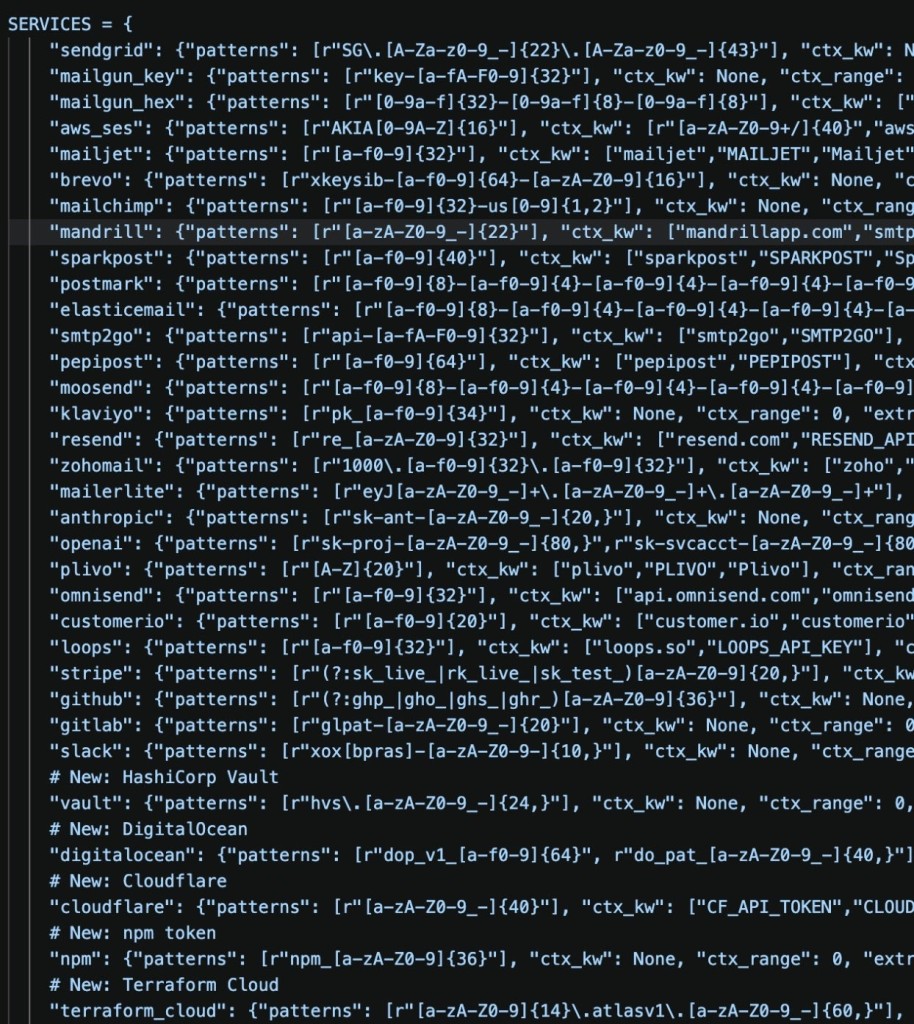 Harvested credentials | Source: SentinelLABS