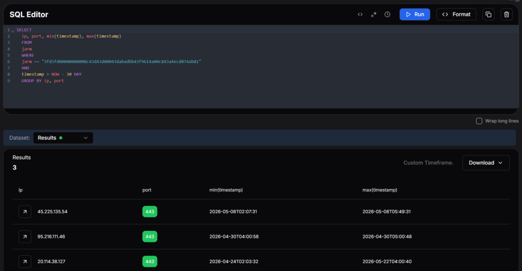 SQL Editor query against the jarm table; three IPs share the exact JARM TLS fingerprint as the PCPJack C2 on port 443 within the last 30 days | Source: Hunt.io