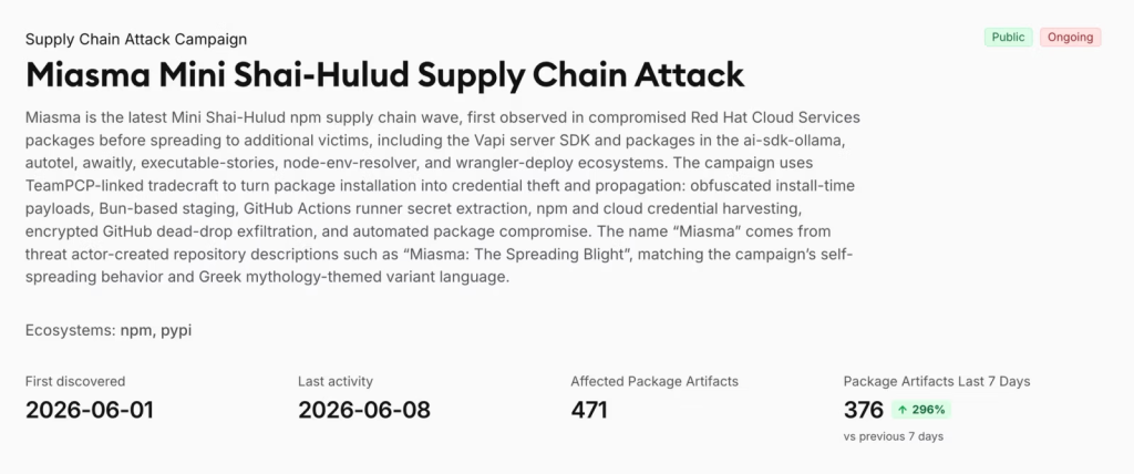 Full campaign tracking | Source: Socket