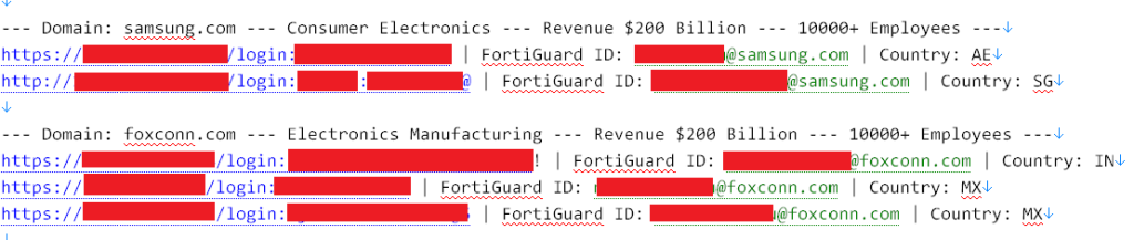 Leaked database snippet showing successfully compromised Fortinet credentials | Source: Hudson Rock