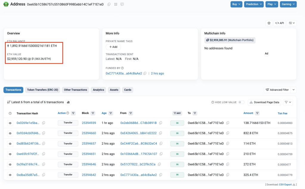 PeckShield reported a phishing campaign was targeting Polymarket users | Source: PeckShield on X